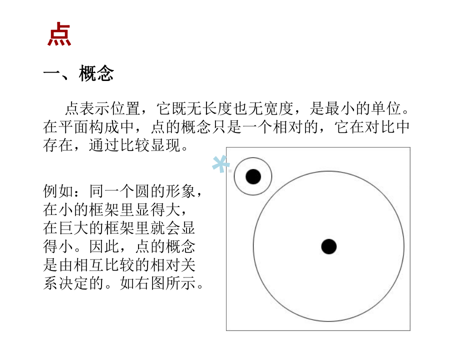 点线面构成课件.ppt_第2页