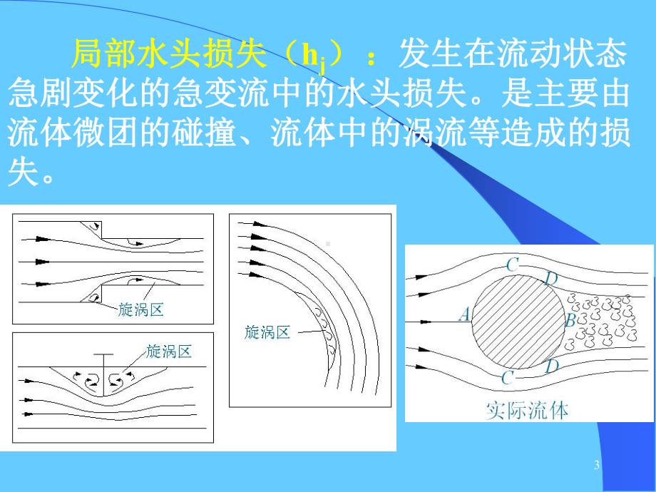 《水力学》第三章-液流型态及水头损失.课件.ppt_第3页