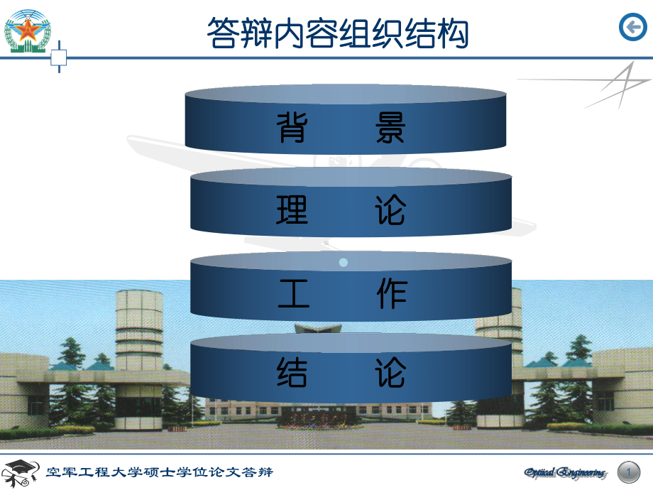 基于图像识别的特征提取方法研究课件.ppt_第2页