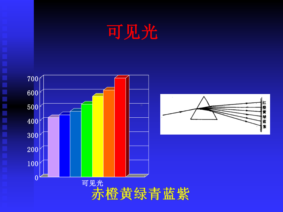 塑料色母粒分析课件.ppt_第3页