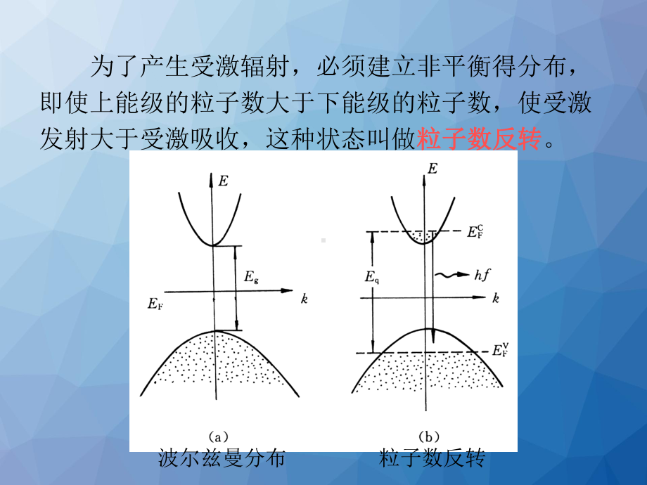 第三次课(半导体激光二极管和激光器组件)-pp课件.ppt_第3页