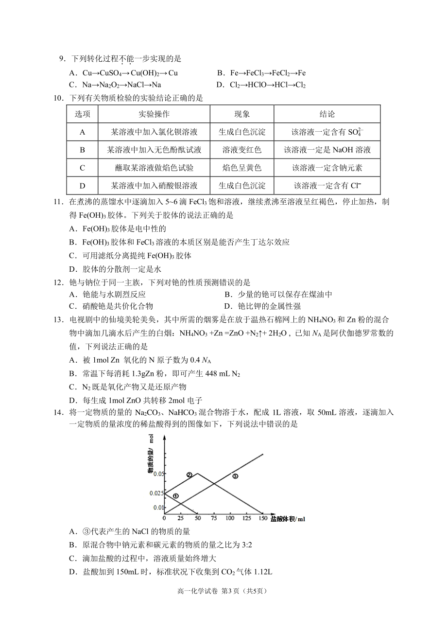 辽宁省沈阳2021-2022学年高一上学期期末质量监测-化学试题.pdf_第3页