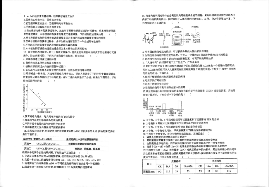 浙江省杭州市第二 2022届高三上学期模拟考生物试题.pdf_第2页