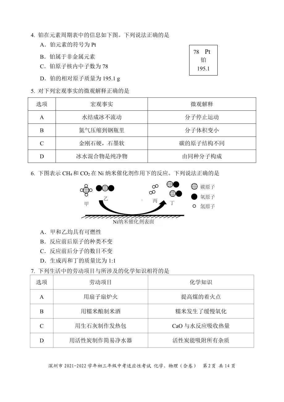 广东省深圳市2021-2022学年九年级中考适应性考试化学试卷.pdf_第2页