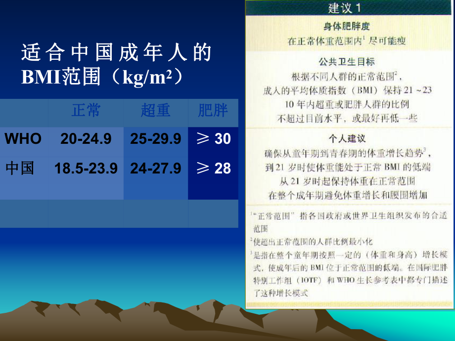 基础能量消耗=基础代谢率×体表面积×24h课件.ppt_第3页