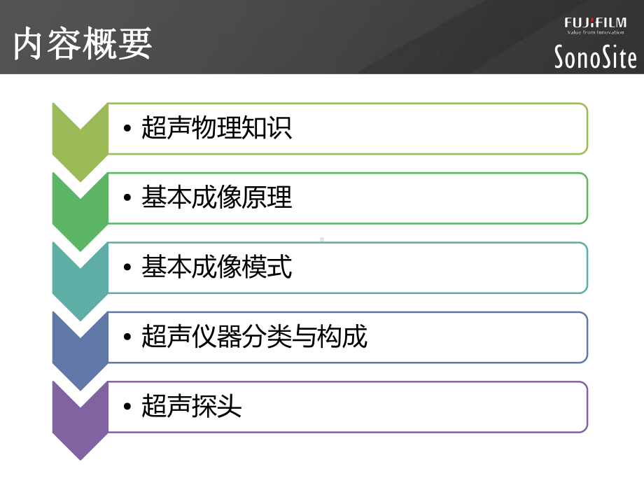 超声基础知识课件.pptx_第3页