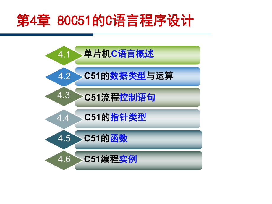 第4章80C51单片机C语言程序设计课件.ppt_第1页