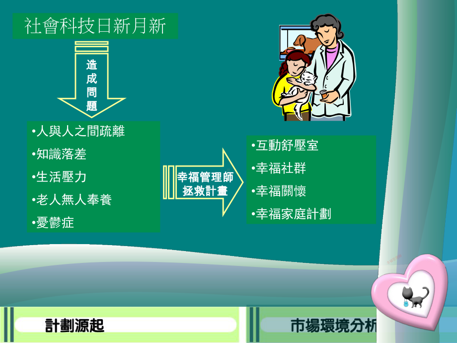 MOD平台短片广告由中华电信提供课件.ppt_第2页