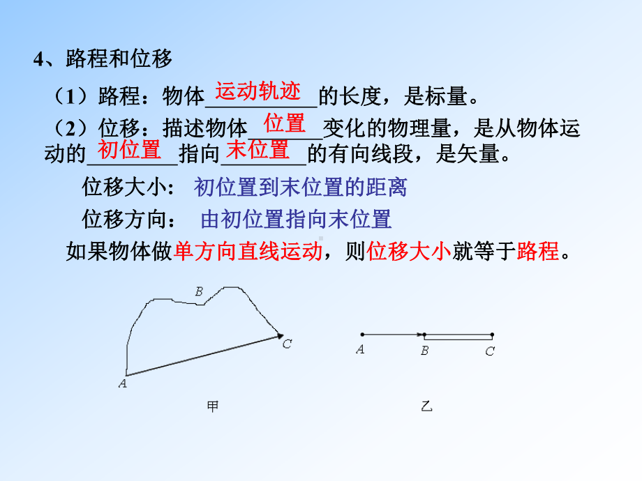 运动学的基本概念匀速直线运动课件.ppt_第3页