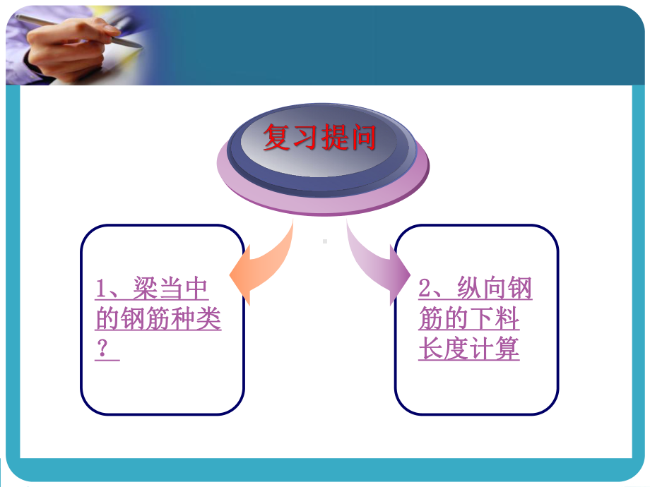 箍筋的下料及加工课件.pptx_第1页