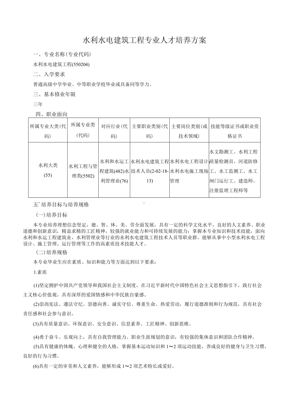 水利水电建筑工程专业人才培养方案.docx_第1页