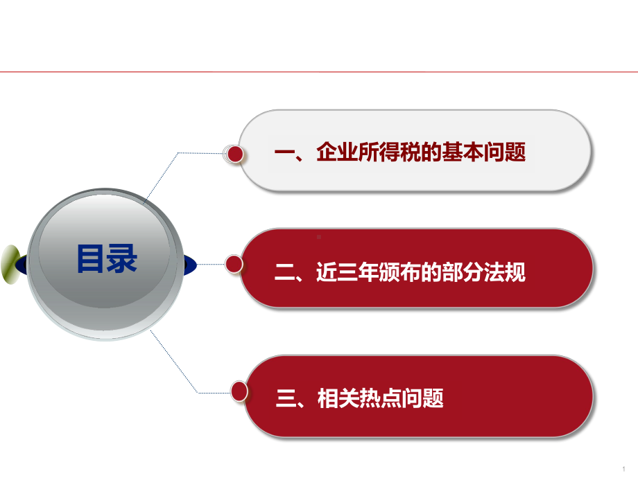 企业所得税培训学习资料课件.pptx_第2页