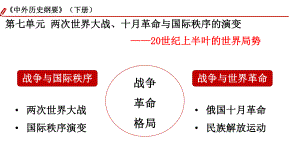 2022年高中统编教材历史培训《第15课 第15课 十月革命的胜利与苏联的社会主义实践》PPT课件.pptx