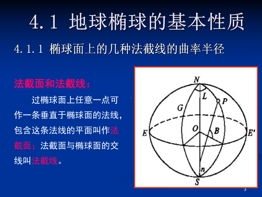 卯酉圈曲率半径课件.ppt_第3页