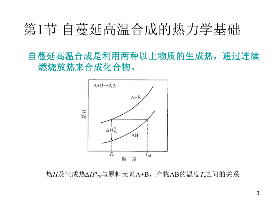 自蔓延高温合成课件.pptx_第3页