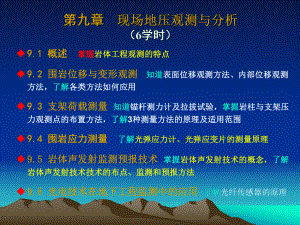 现场地压观测与分析课件.ppt