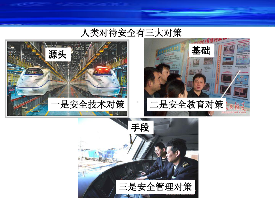 铁路安全管理)课件.ppt_第3页