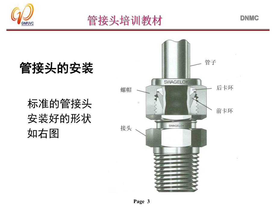 管道工水管工基础知识培训课件.pptx_第3页