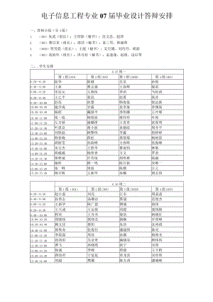 电子信息工程专业07届毕业设计答辩安排.docx