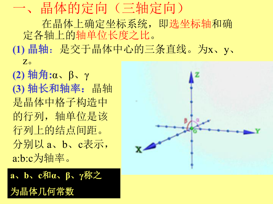 第四章晶体的定向和晶面符号详解课件.ppt_第2页