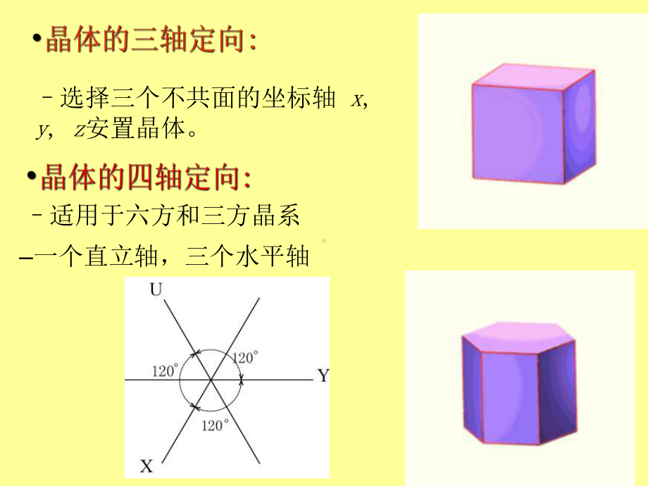 第四章晶体的定向和晶面符号详解课件.ppt_第3页