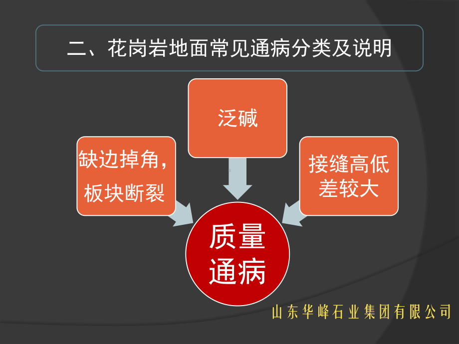 花岗岩地面常见问题及质量控制技术课件.pptx_第3页