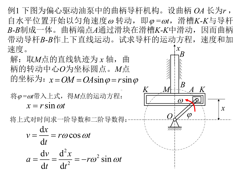 运动学部分例题分析课件.ppt_第2页