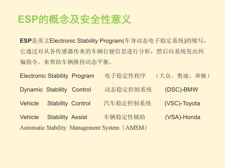 ESP车身动态电子稳定系统课件.ppt_第2页