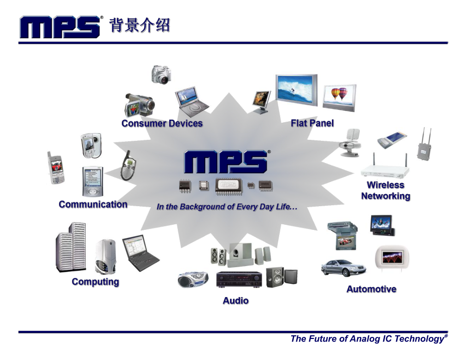 Buck(降压)变换器简介-MPS-Training-For-Coship分析课件.ppt_第3页