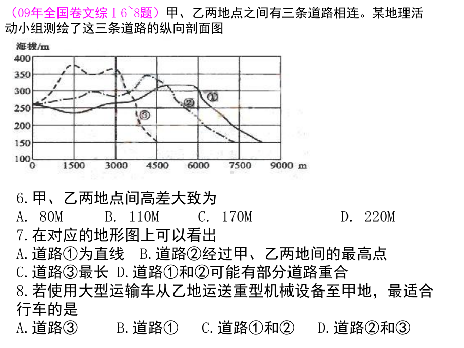 坡度的判断课件.ppt_第3页