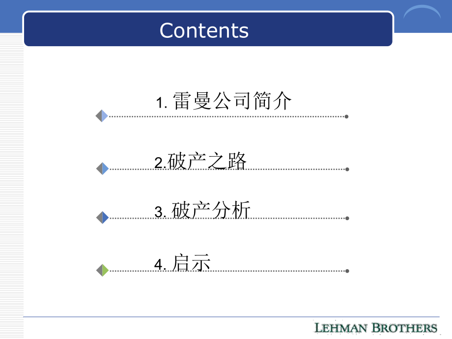 案例分析-雷曼兄弟公司破产启示课件.ppt_第2页