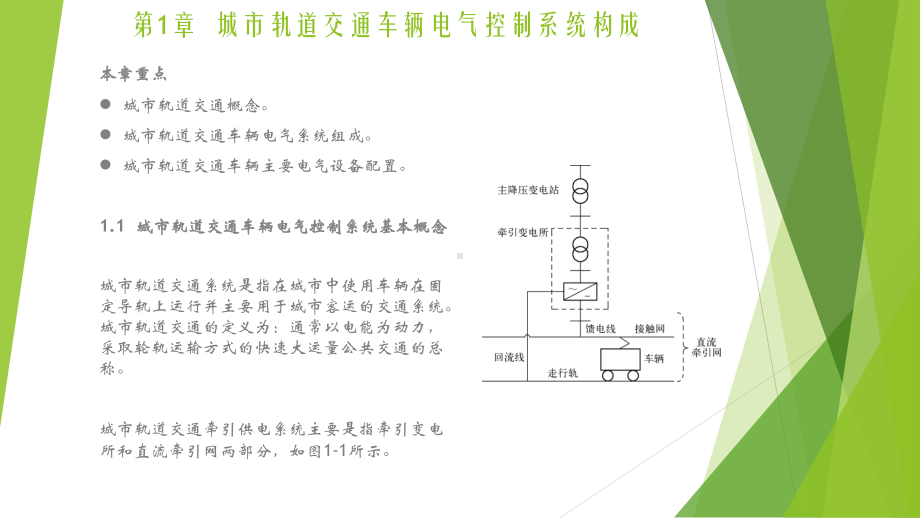 城市轨道交通车辆电气控制系统构成课件.pptx_第1页