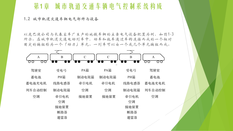 城市轨道交通车辆电气控制系统构成课件.pptx_第3页