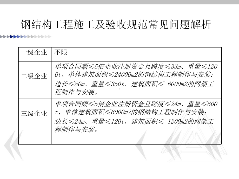 钢结构工程施工及验收规范常见问题解析课件.pptx_第2页