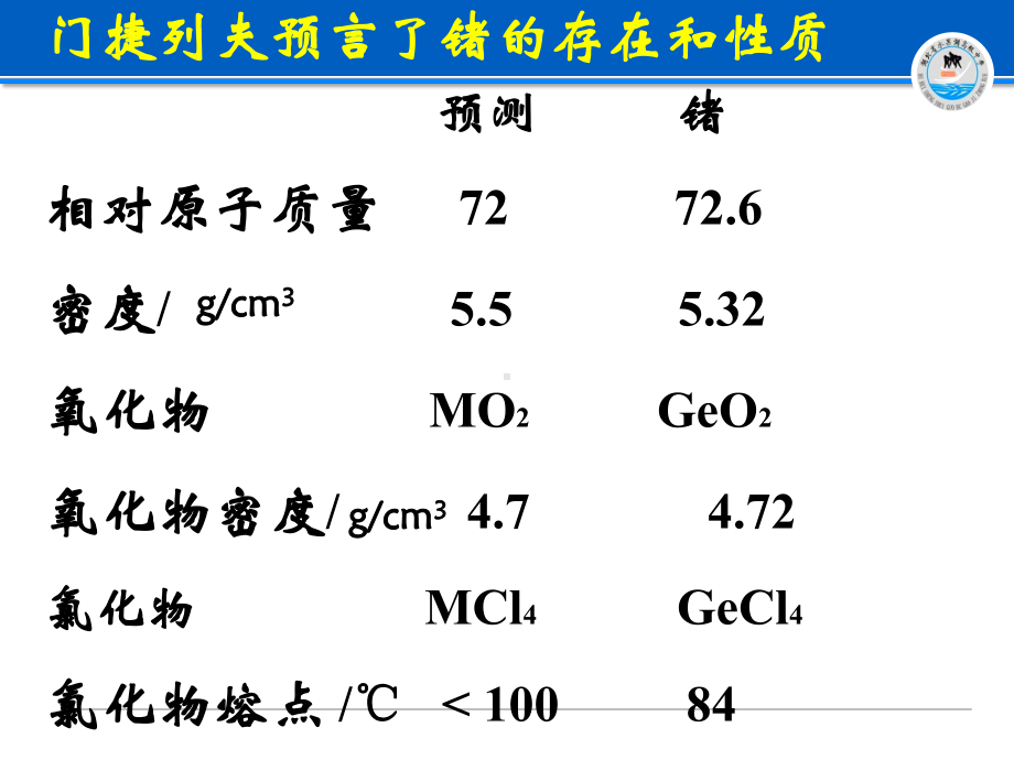 元素周期表和元素周期律的应用公开课课件.ppt_第3页