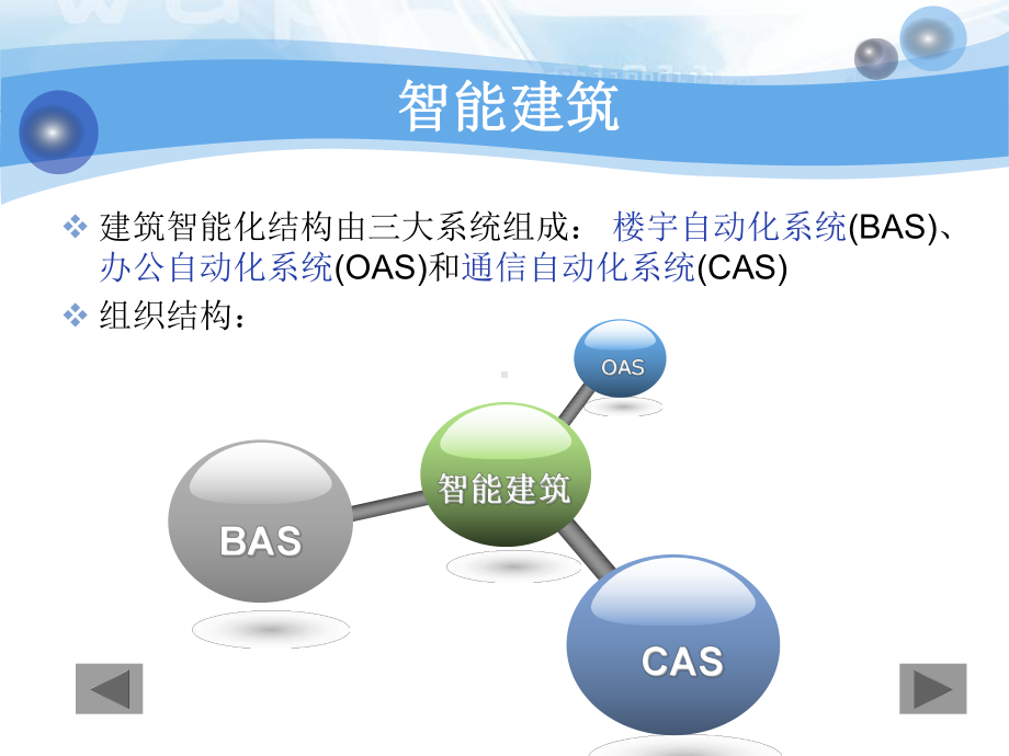 信息网络检测课件.ppt_第3页