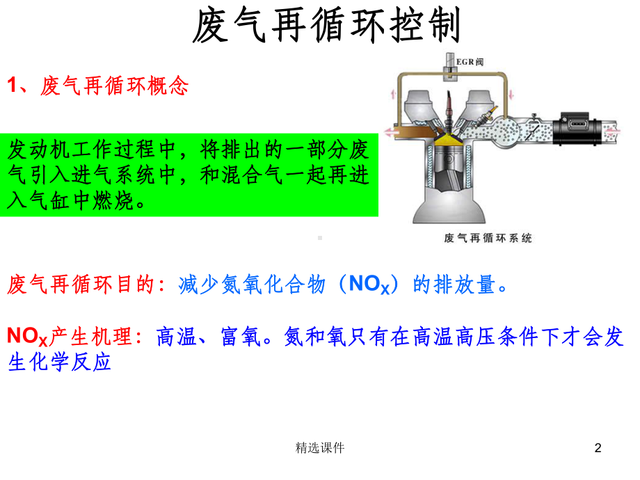 电控发动机废气再循环控制系统-EGR课件.ppt_第2页