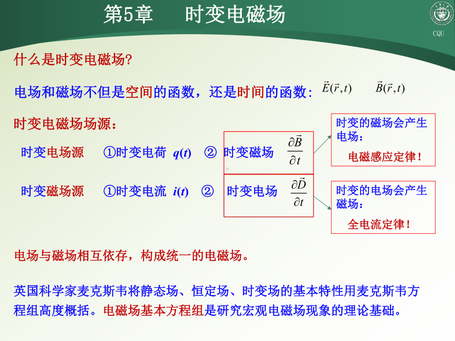 产生感应电流课件.ppt_第2页