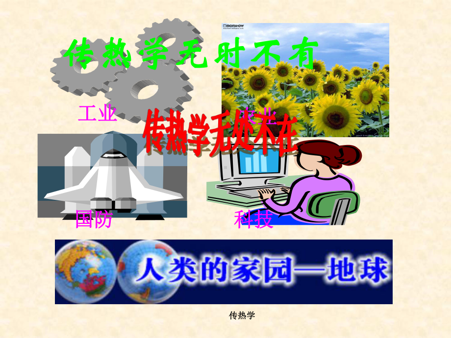 传热学在日常生活中的应用课件.ppt_第3页