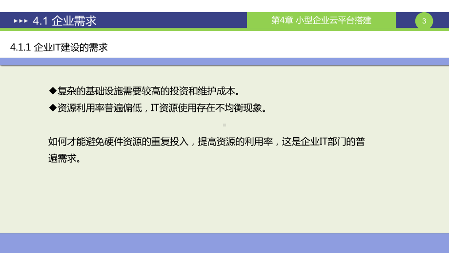 云计算平台管理与应用第4章小型企业云平台搭建课件.pptx_第3页