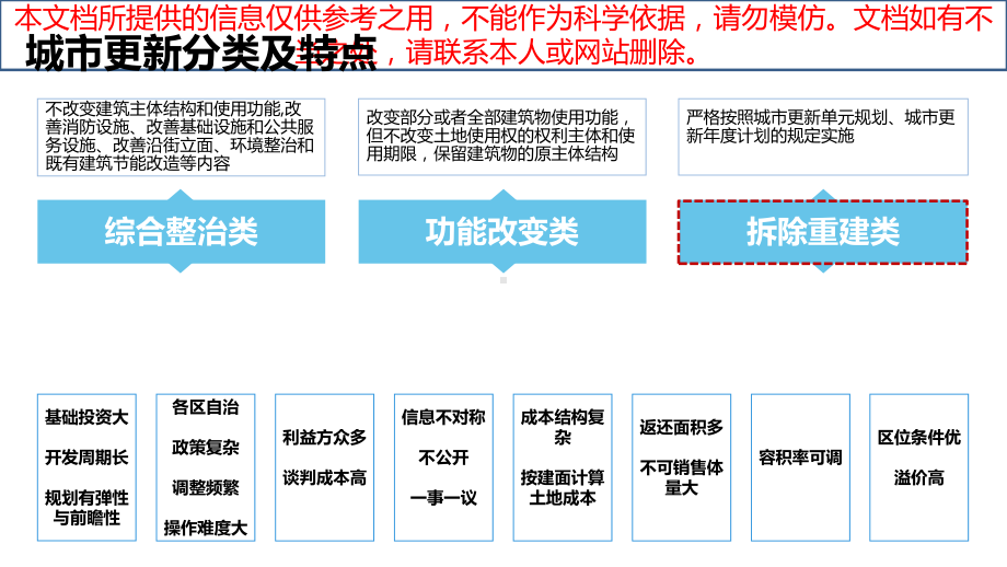 深圳城市更新旧改操作流程专业知识讲座课件.ppt_第2页