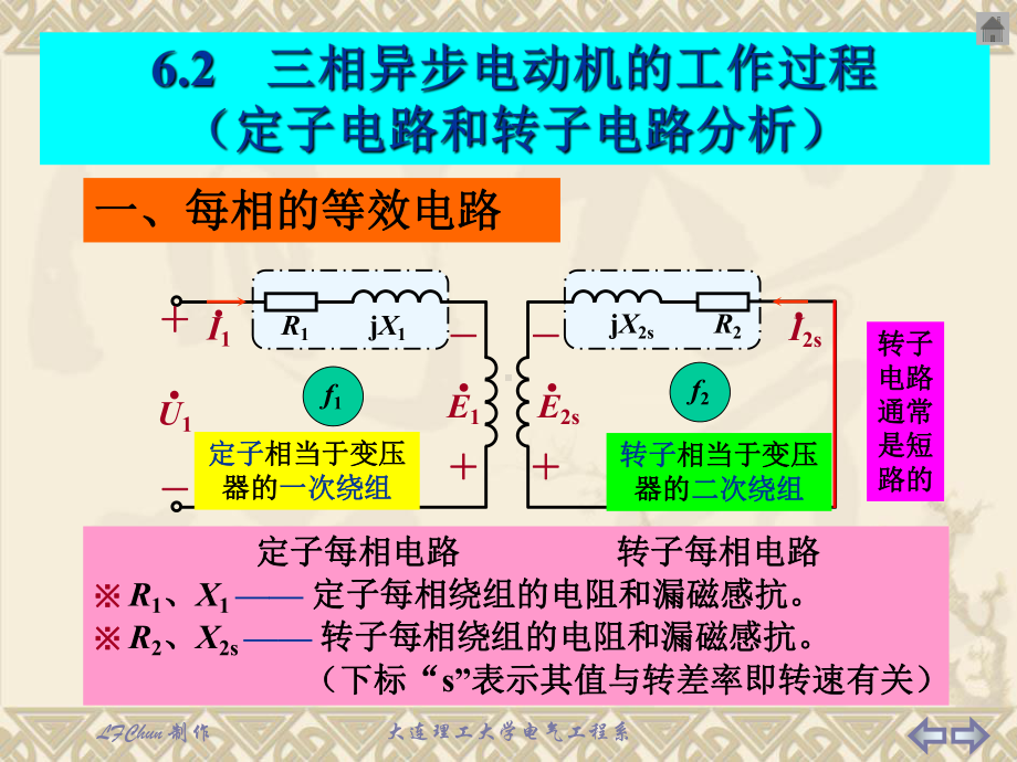 电动机的电磁特性和机械特性分析解析课件.ppt_第2页