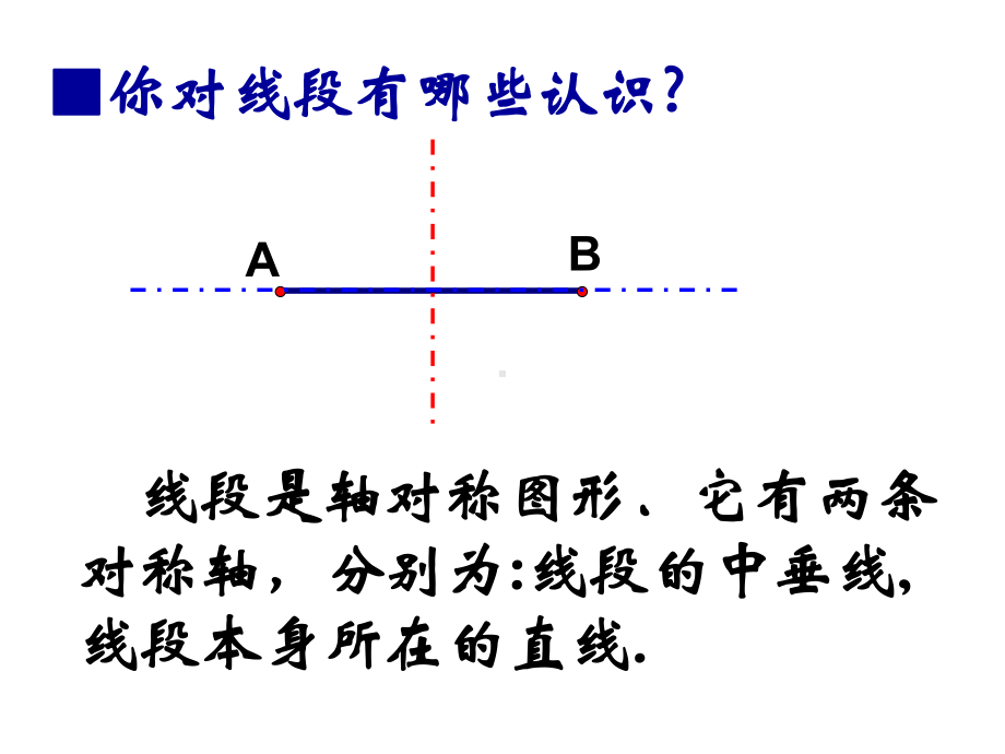 线段角的对称性课件.ppt_第2页