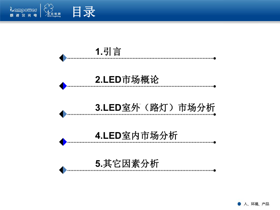 LED市场调研概述(ppt36张)课件.ppt_第2页