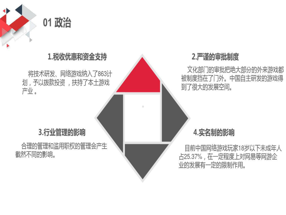 《网易公司战略管理案例分析报告》共43页课件.ppt_第3页