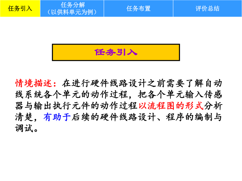 YL-335A自动化生产线安装与调试单元控制流程课件.ppt_第2页