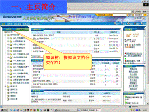 案例：联想人力资源知识管理系统演示共45页课件.ppt