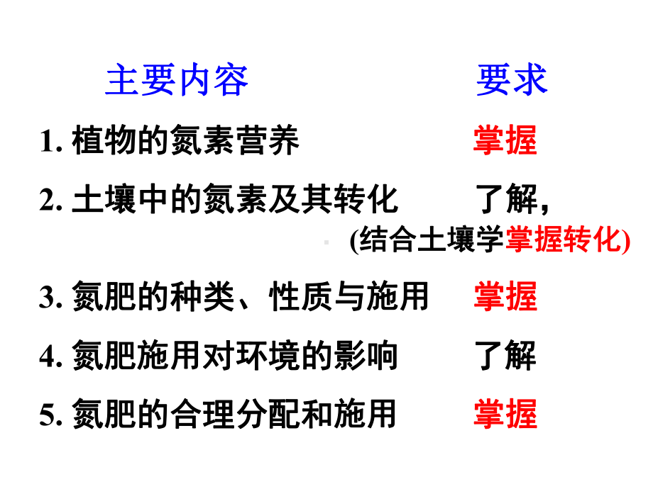 第九章植物氮素营养与氮肥课件.ppt_第2页