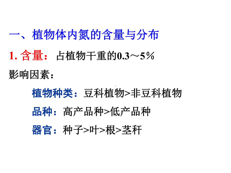 第九章植物氮素营养与氮肥课件.ppt_第3页