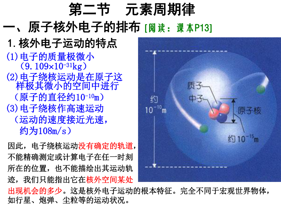 人教版高中化学必修二1-2元素周期律课件.ppt_第1页